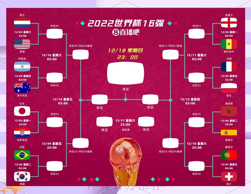 世界杯预测分析在哪里看 世界杯预测分析在哪里看