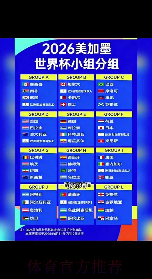 2026世界杯比分预测技巧