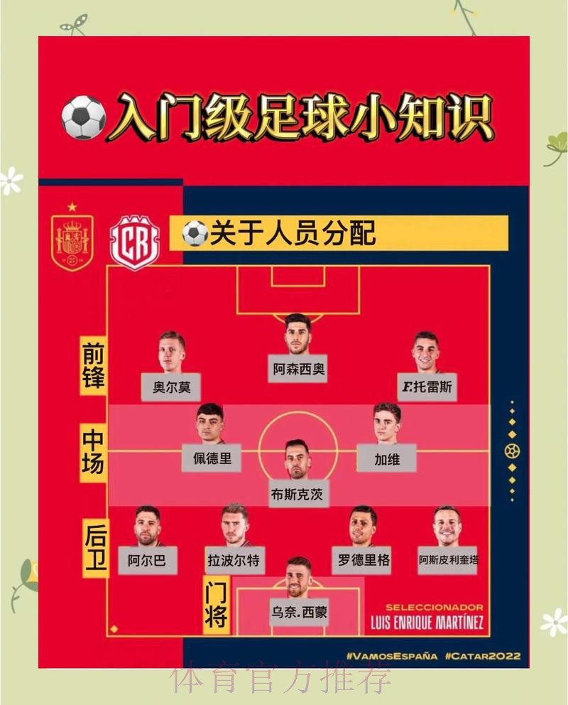 世界杯外围投注全解：滚球盘口规则深度解析